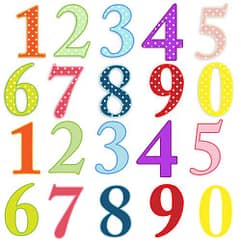 angel numbers